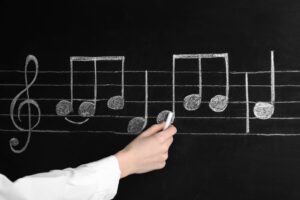 Musiktheorie: Welche Noten und Akkorde passen harmonisch zusammen?
