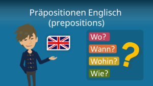 Englische Präpositionen richtig verwenden: Ein Leitfaden zur richtigen Verwendung der häufigsten englischen Präpositionen